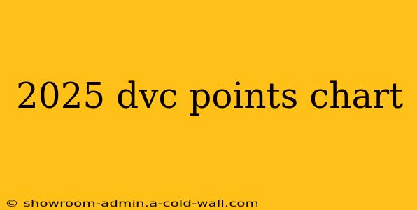 2025 dvc points chart