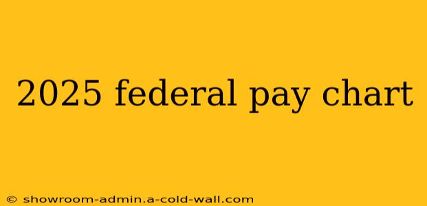 2025 federal pay chart