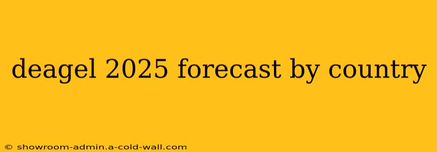 deagel 2025 forecast by country