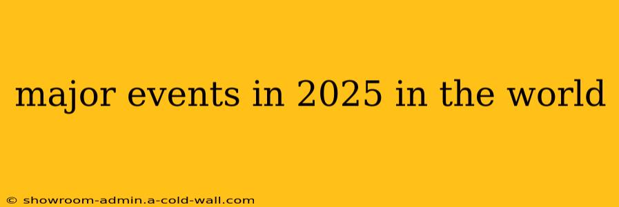 major events in 2025 in the world