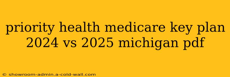 priority health medicare key plan 2024 vs 2025 michigan pdf