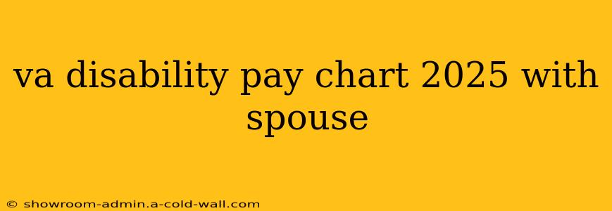 va disability pay chart 2025 with spouse