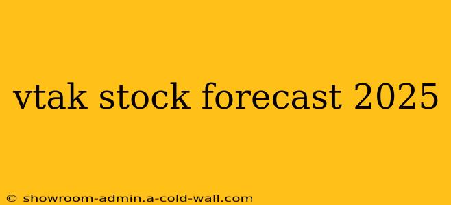 vtak stock forecast 2025